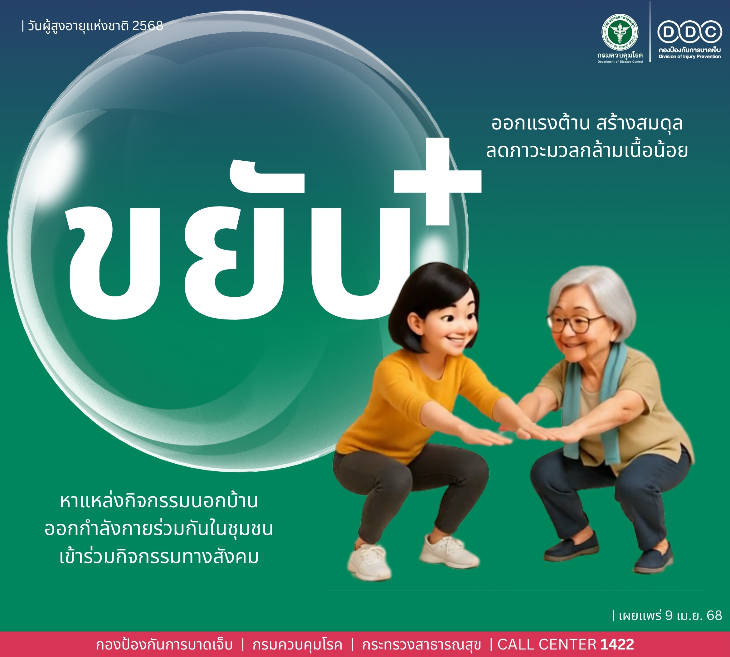ภาพที่ 5